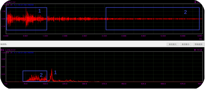 Wind Power Bearing Online monitoring5